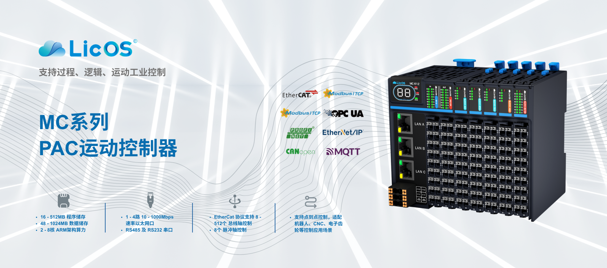 MC系列PAC運(yùn)動(dòng)控制器